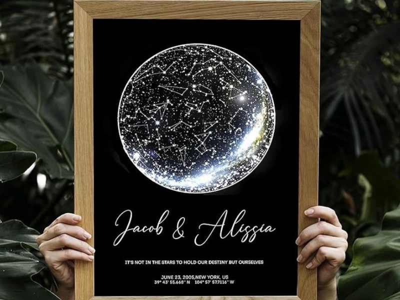 Personalized Star Map